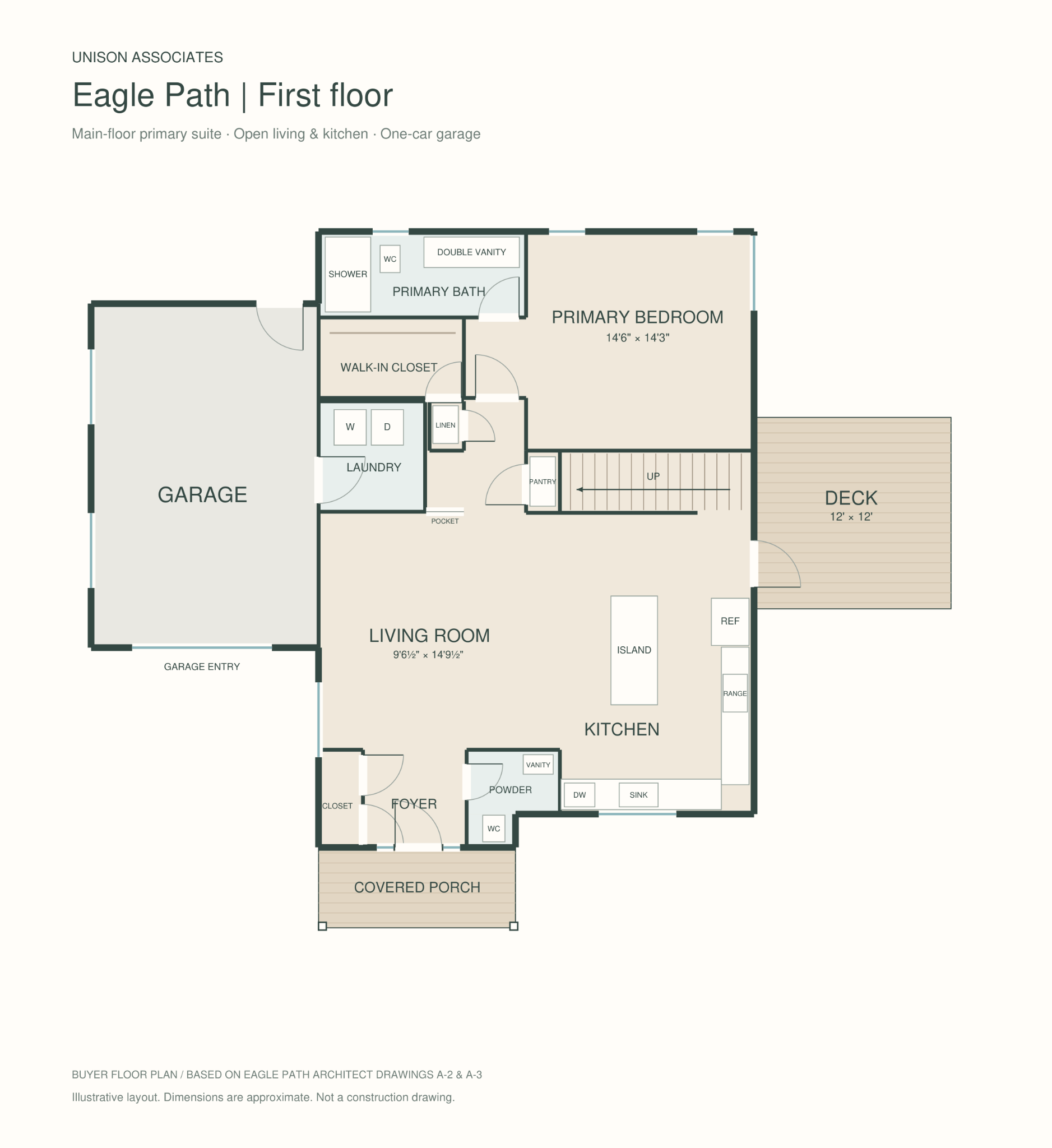 Eaglepath first floor buyer floor plan