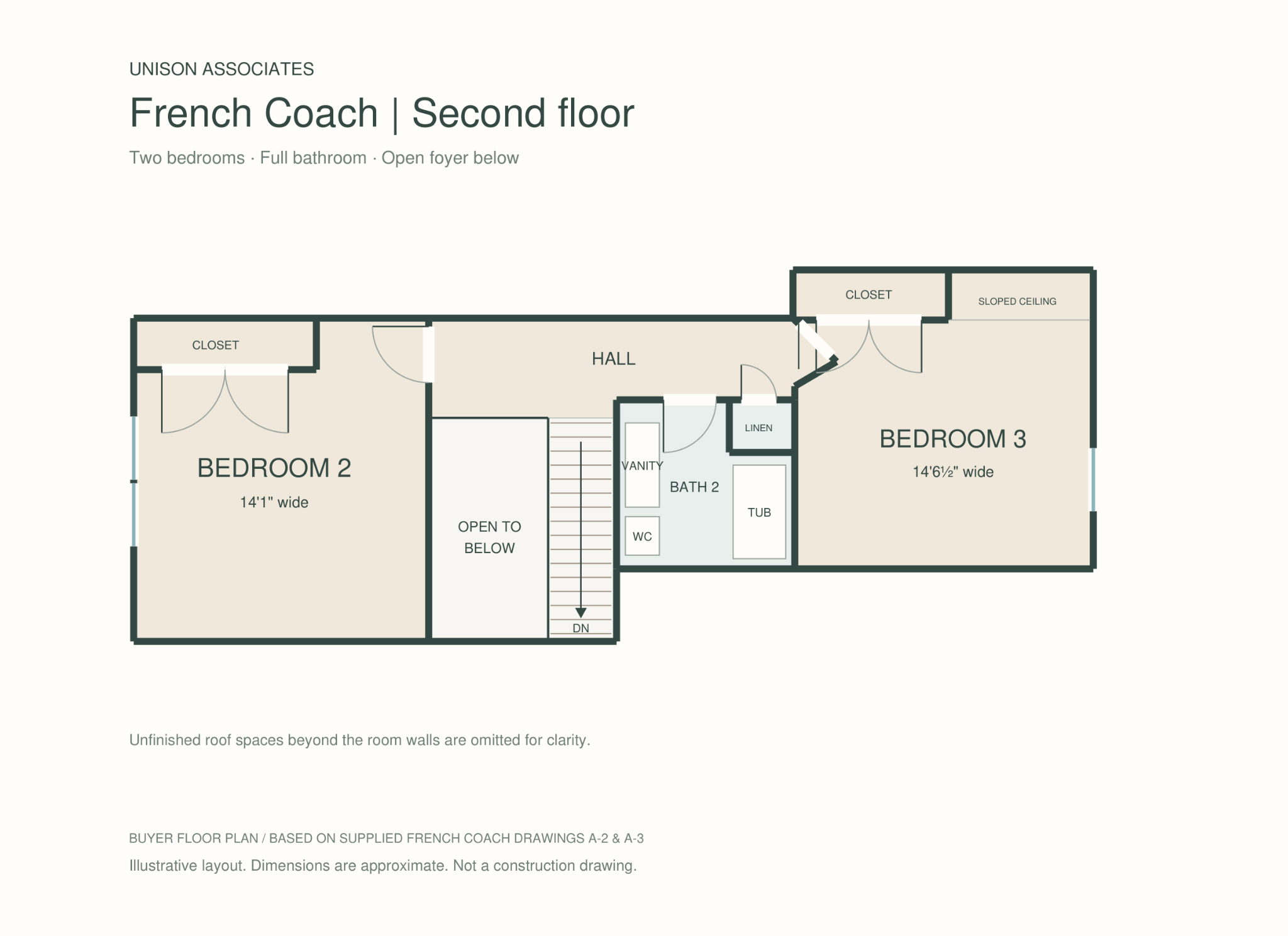 French Coach second floor buyer floor plan