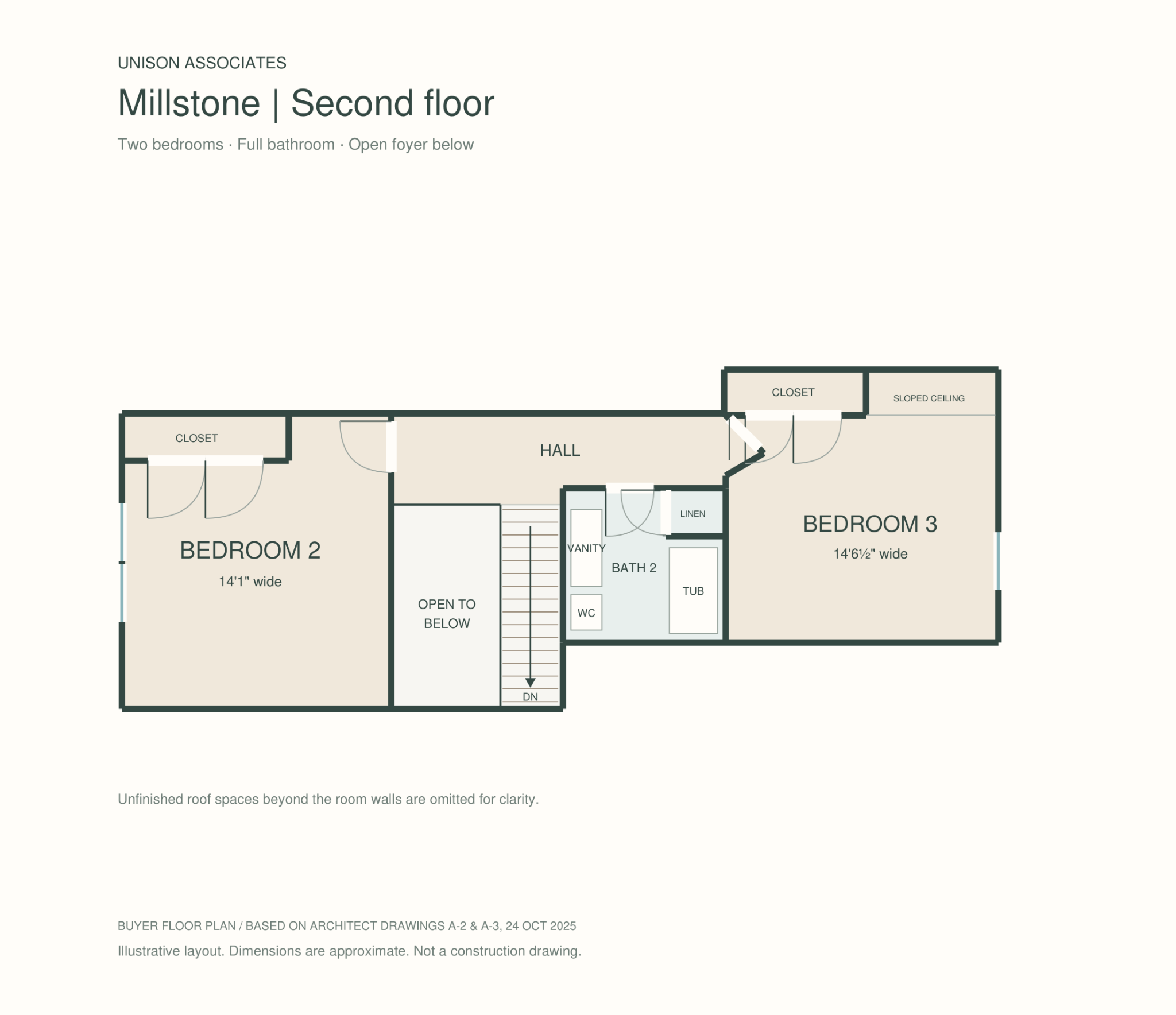 Millstone second floor buyer floor plan